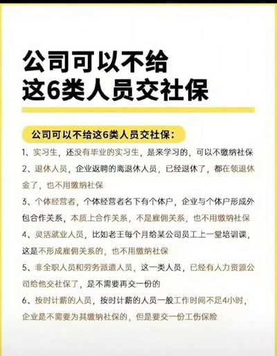 一张关于社保缴纳政策的图文混排信息图，黄色边框，顶部大标题为“公司可以不给这6类人员交社保”，下方有黄色高亮提示框重复标题，正文分6点列出无需缴纳社保的人员类型：1.未毕业实习生；2.返聘退休人员；3.个体经营者（外包合作关系）；4.灵活就业人员（如兼职培训师）；5.非全职及劳务派遣人员；6.按时计薪且工作不足4小时人员（需交工伤保险）。内容旨在科普企业社保缴纳的例外情况。