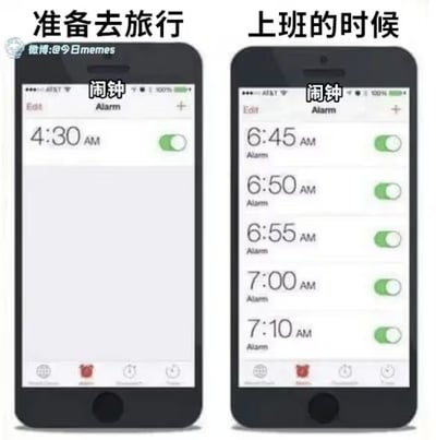 图片为左右对比的两张手机屏幕截图，左侧标题为“准备去旅行”，显示手机闹钟应用界面，仅设置了一个4:30 AM的闹钟，绿色开关处于开启状态；右侧标题为“上班的时候”，同样是手机闹钟应用界面，从6:45 AM开始连续设置了5个闹钟（6:45 AM、6:50 AM、6:55 AM、7:00 AM、7:10 AM），所有闹钟开关均为开启状态。通过鲜明对比，幽默地展现了人们在准备旅行时早起的积极性与上班时需要多个闹钟催促才能起床的无奈反差，反映了职场生活与休闲状态的不同心态。