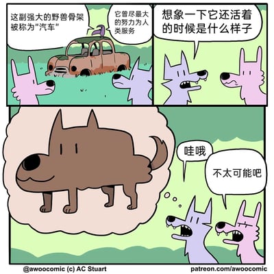 这是一则充满脑洞的三格搞笑卡通漫画，故事设定在人类文明消逝后的场景中，两只拟人化的狗狗将一辆废弃生锈的汽车误认为是名为“汽车”的野兽骨架，它们讨论着这个“野兽”曾为人类服务，随后其中一只狗狗提议想象它活着的样子，想象的画面里出现了一只外形贴合汽车轮廓的棕色大狗，一只狗狗对此发出惊叹，另一只则满脸质疑地表示“不太可能吧”，通过动物对人类物品的错位认知制造出荒诞的幽默效果。