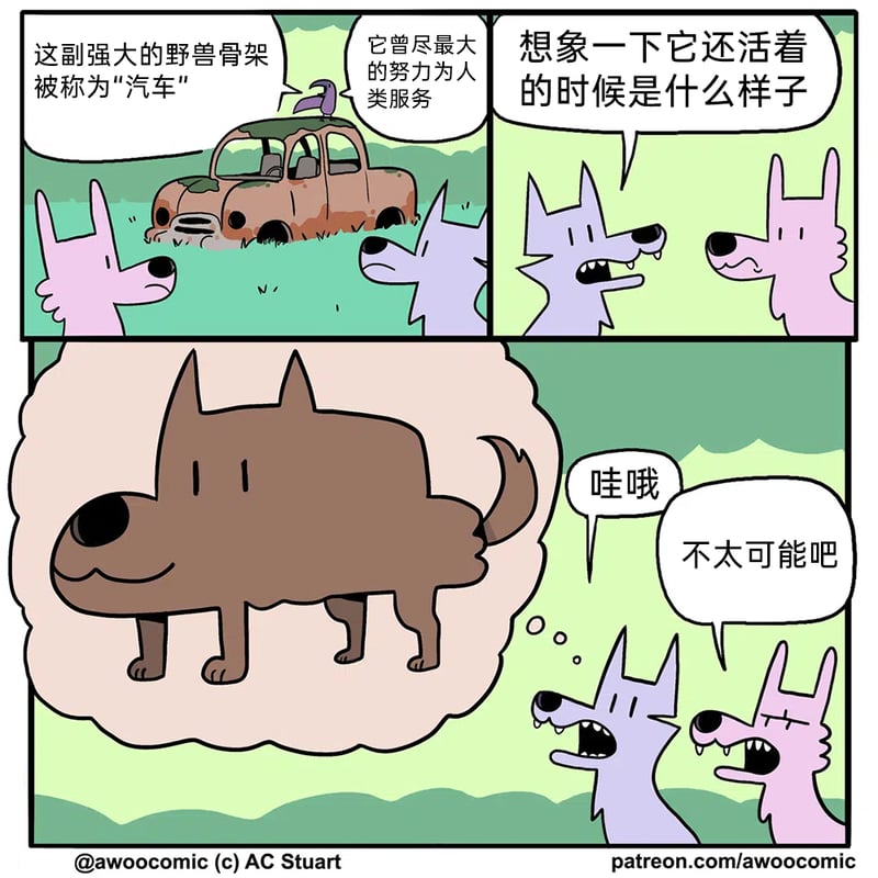 awoocomic系列漫画