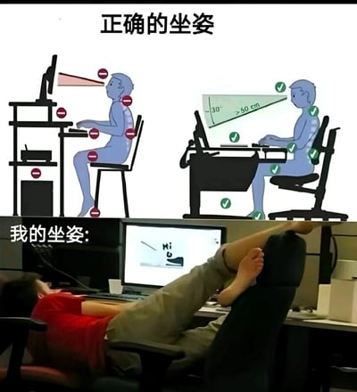 这是一张上下结构的对比梗图，上半部分为卡通图示：左侧是错误办公坐姿的示范，全身多处位置标有红叉，包括屏幕高度、视距、脊柱姿态、腿部摆放、椅子适配等均不符合标准；右侧是正确办公坐姿的示范，标注了眼睛与屏幕距离大于50cm、视角30°，脊柱、腿部、椅子贴合度等多处标有绿勾，展示了符合人体工学的办公坐姿。下半部分为真实实拍照片，标注“我的坐姿”，画面中一名职场人完全躺在办公椅上，双腿搭在椅背上，姿态十分随性，与上半部分的正确坐姿形成强烈反差，以幽默自嘲的方式调侃了多数职场人难以保持标准办公坐姿的日常状态。
