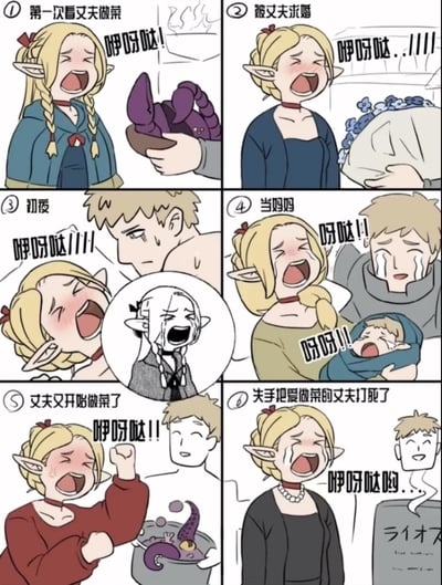 六格连环漫画描绘了金发精灵女孩的人生轨迹，每个关键节点都以标志性的“咿呀哒”表达强烈情绪：①第一次看丈夫做饭时，面对锅中紫色不明生物惊恐尖叫“咿呀哒！”；②被丈夫用蓝色花束求婚时，娇羞脸红喊“咿呀哒...！！！！”；③初夜场景中，与丈夫对视时兴奋大喊“咿呀哒！！！！”，旁有特写其他精灵崩溃表情；④当妈妈时，抱着哭泣婴儿与丈夫一起流泪喊“咿呀哒！！”和“呀呀！！”；⑤丈夫再次做饭时，握拳激动喊“咿呀哒！！”；⑥失手打死爱做饭的丈夫后，站在墓碑前悲伤低语“咿呀哒哟...”。通过重复台词和夸张表情制造喜剧效果，展现从惊喜到悲剧的戏剧性反转。