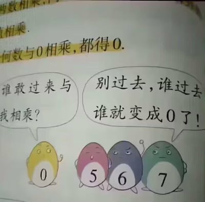 这是一张结合小学数学乘法知识点创作的搞笑玩梗图，图片上方标注了知识点原文“何数与0相乘，都得0”，图中绘制了四个拟人化的椭圆形数字形象，从左到右分别是黄色的数字0、粉色的数字5、灰色的数字6、绿色的数字7；数字0对着其余三个数字喊话“谁敢过来与我相乘？”，另一边的数字出声提醒“别过去，谁过去谁就变成0了！”，内容完美贴合数学规则制造笑点，是十分有趣的知识点玩梗图。