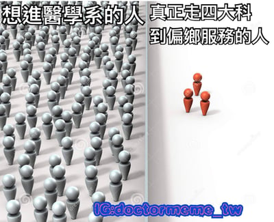 这张图片通过左右对比的方式，左侧展示了大量灰色人形图标，上方配有文字'想進醫學系的人'，象征想要进入医学系的人数众多；右侧仅有三个橙色人形图标，上方配有文字'真正走四大科到偏鄉服務的人'，表现实际选择到偏远地区服务的医生数量稀少。图片通过鲜明的数量对比，直观地反映了医学教育中理想与现实的差距，以及偏远地区医疗人才短缺的社会现象。