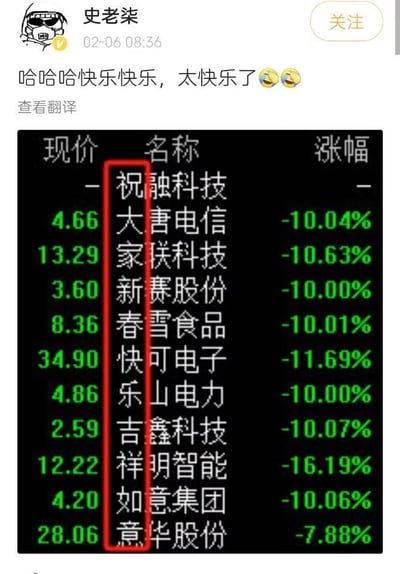 这是微博用户史老柒发布的一条搞笑内容，配文“哈哈哈快乐快乐，太快乐了”并附带两个笑哭表情，下方是一张股票持仓截图。截图内的11支股票名称首字连起来可组成“祝大家新春快乐吉祥如意”的新春祝福语，但这些股票几乎全部处于跌停或大幅下跌状态，其中多支股票跌幅超过10%，祥明智能跌幅更是达到16.19%。博主用这种强烈的反差感进行反讽，看似在表达快乐，实则是因持仓股票集体大跌而哭笑不得，借股票名称的首字梗调侃自己的投资失利，充满自嘲意味。