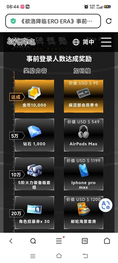 这是手游《欲洛降临 ERO ERA》的事前登录人数达成奖励界面截图。界面采用黑色背景搭配金色和橙色元素，分为“奖励内容”与“加码抽”两列。左侧“奖励内容”根据达成的事前登录人数（5万、10万、20万等）提供不同奖励，包括金币10,000、钻石1,000、5阶火力装备箱套组、角色招募券x30等；右侧“加码抽”则列出了高价值奖品，如价值USD $95的麻涩部会员季卡、USD $549的AirPods Max、USD $1199的iPhone Pro Max以及USD $1200的邮轮海景套房。界面顶部有游戏名称及“事前登录人数达成奖励”标题，右上角有语言选择（简中）和菜单按钮。
