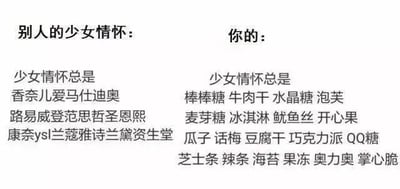 这是一张左右分栏的纯文字对比图，左侧以“别人的少女情怀”为标题，罗列了香奈儿、爱马仕、迪奥、路易威登等多个国际高端奢侈品品牌，代表大众认知中偏向高端物质追求的少女情怀；右侧以“你的”为标题，罗列了棒棒糖、牛肉干、辣条、冰淇淋等数十种常见平价零食，代表更贴近普通人日常、偏向美食喜好的少女情怀。图片通过这种强烈的内容反差，以幽默调侃的方式展现了不同人对“少女情怀”的不同理解，接地气的内容容易引发普通网友的共鸣，凸显了平凡生活里的小乐趣。