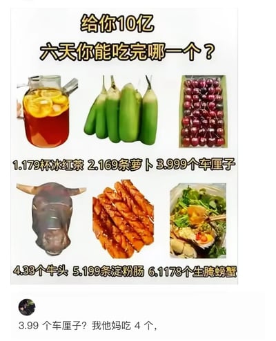 这是一张网络趣味互动类图文，顶部以醒目的文字发起提问“给你10亿，六天你能吃完哪一个？”，下方展示了6种挑战选项，分别是：1.179杯冰红茶、2.169条萝卜、3.999个车厘子、4.33个牛头、5.199条淀粉肠、6.1178个生腌螃蟹，每个选项都搭配了对应食物的实拍图片。图片底部附带一条网友评论，将“999个车厘子”看错成“3.99个车厘子”，调侃自己能吃4个，玩了数字视觉误差的梗，引发趣味互动。