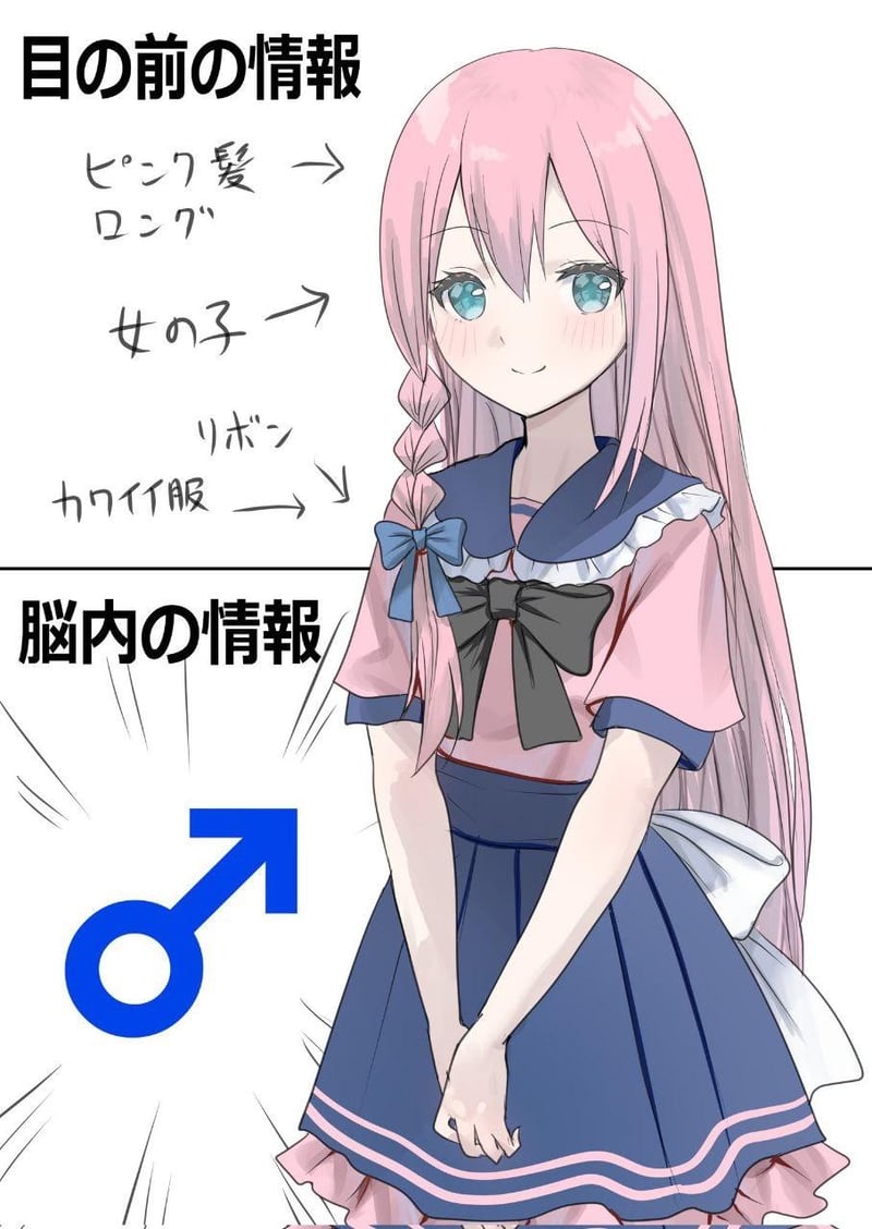 原创ACG形象