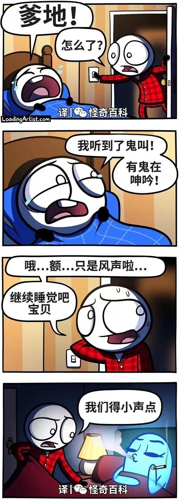 Loading Artist