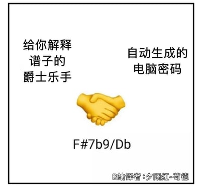 这是一张调侃爵士乐的梗图，左侧标注「给你解释谱子的爵士乐手」，右侧标注「自动生成的电脑密码」，中间用握手Emoji表示两者达成共鸣，下方是爵士和弦标记F#7b9/Db。
笑点解析：爵士和弦的标记通常包含调号、和弦性质、变化音、转位等复杂元素，看起来和自动生成的、由字母、数字、特殊符号组成的复杂电脑密码几乎一模一样，精准吐槽了爵士和弦标记的晦涩难懂，仿佛是毫无规律的随机字符组合。