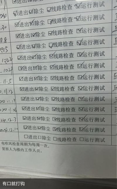 这是一张记录电吹风每周检查情况的纸质表格，表格里从2020年到2024年的检查项（进出口除尘、线路检查、运行测试）方框几乎全被打钩，哪怕是规范的空方框也被强行勾选，完全无视检查的实际情况。表格下方配文“有口就打钩”，精准吐槽了这种敷衍了事、只走流程不办实事的形式主义工作，戳中职场里类似应付式任务的痛点。