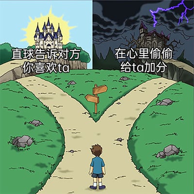 这是一张趣味选择类卡通梗图，画面中心是一个站在Y字形分岔路口的男孩，似乎在纠结做出选择。左侧道路通向被金色阳光环绕的明亮城堡，上方配文“直球告诉对方你喜欢ta”，代表直接表达好感的社交方式；右侧道路通向乌云密布、伴有闪电的阴森城堡，上方配文“在心里偷偷给ta加分”，代表内敛、不直接表达好感的社交方式。画面通过两种截然不同的场景氛围，直观对比了面对喜欢的人时的两种态度，引发观者对自身社交习惯的共鸣。