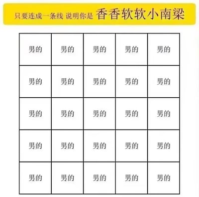 这是一张5×5的趣味互动梗图，表格内的所有单元格都标注着“男的”，顶部黄色栏配有引导文字“只要连成一条线 说明你是香香软软小南梁”。梗图通过全相同内容的表格和软萌的称呼形成反差，制造无厘头的搞笑效果，让尝试连线的用户感受到趣味反差感，没有双关、谐音等特殊梗点，主打搞怪互动。