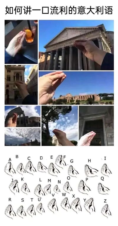 这是一张调侃意大利语手势文化的趣味梗图，整体为图文混排形式。图中上方是由9张实拍照片组成的九宫格，每张照片都在意大利知名地标（包括罗马万神殿、斗兽场、威尼斯广场建筑、圣彼得大教堂远景等）前，展示了人做出的不同手势；下方是手绘的线稿图，呈现了26个英文字母分别对应的不同手势造型。标题“如何讲一口流利的意大利语”配合内容玩梗，夸张地暗示意大利人交流时依赖丰富的手势，将手势对应字母，调侃“用手势就能拼写组成意大利语”，是对意大利语使用者日常交流中频繁使用手势的文化特点的趣味演绎。