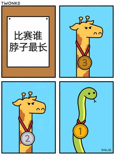 这是一幅四格搞笑梗图，主题为脖子最长比赛。画面中，长颈鹿们本以为能轻松获胜，却没想到蛇凭借可伸展的身体（当作脖子）夺得金牌，长颈鹿分别获得银牌和铜牌，表情均显不满。整体风格幽默，结局出人意料，通过反转制造笑点。