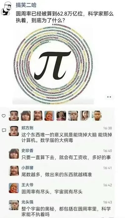 这是一张竖屏格式的社交媒体截图，属于图文混排内容。左上角账号“搞笑二哈”发布了一个趣味科学问题：“圆周率已经被算到62.8万亿位，科学家那么执着，到底为了什么？”，配图是中间为黑色π符号、周围环绕着圆周率数值的圆形图案。下方展示了五条网友的搞笑评论，评论者的名字多为谐音恶搞：1. 郑方刑在16:38评论称“这个东西唯一的意义就是能烧掉大脑 能烧掉计算机。数学届的大病毒”；2. 史珍香（谐音“屎真香”）在16:40评论“只要一直算下去，就会有工资收，多好的事”；3. 小胖猪在16:41评论“尾数越多，做出来的东西就越精准”；4. 王大爷在16:42评论“圆周率有尽头，宇宙就有尽头”；5. 光头强（借用动画角色名）在16:43评论“整个宇宙的奥秘，都包括在圆周率里，科学家能不执着吗”。这些评论以调侃、恶搞的方式回应了原问题，其中部分评论带有一定合理性，部分则是纯粹的趣味调侃。对于原问题，科学家执着计算圆周率的原因包括：测试超级计算机的性能与稳定性；验证数学猜想、探索数论相关规律；为密码学提供随机数支持；满足人类对科学边界的探索欲；同时在航天、精密制造等高精度需求的工程领域，更多的圆周率位数能提升计算的精准度。