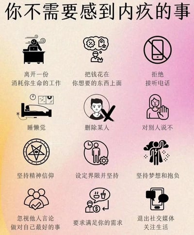 这是一张带有渐变背景（从黄色到粉色）的图文混排图片，标题为“你不需要感到内疚的事”。图片中包含12个黑色简约图标，每个图标下方配有文字说明，列举了无需感到内疚的行为，包括“离开一份消耗你生命的工作”“把钱花在你想要的东西上面”“拒绝接听电话”“睡懒觉”“删除某人”“对别人说不”“坚持精神信仰”“设定界限并坚持”“坚持梦想和抱负”“忽视他人言论做对自己最好的事”“要求满足你的需求”“退出社交媒体关注生活”。整体风格积极向上，旨在传递自我关怀和接纳的生活态度。