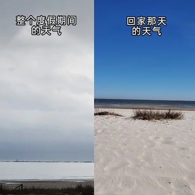 这是一张左右对比的静态实拍图，左侧标注“整个度假期间的天气”，呈现的是被厚重阴云完全笼罩的海滩景象，海面与天空一片灰蒙蒙，毫无晴朗迹象；右侧标注“回家那天的天气”，则是晴朗蓝天之下的明媚海滩，洁白的沙滩、枯黄的滩草与湛蓝的大海清晰可见。两张图的强烈天气反差，精准吐槽了那种“度假时全程碰不到好天气，刚准备离开就迎来晴朗”的倒霉巧合，极易引发有类似糟糕度假经历的人的共鸣。