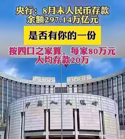 整张图以中国人民银行总部大楼实拍照片为背景，上方叠加了多层醒目文字：首先标注了央行公开的8月末人民币存款余额为297.14万亿元的统计数据，随后以黄色底色的文字询问“是否有你的一份”，最后用粉红色字体给出推算结果：按四口之家计算每家平均存款达80万元，人均存款20万元，该内容容易引发大众对自身存款情况与平均数据差距的讨论。