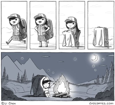 这是一组由四格短漫加一个全景场景组成的黑白卡通漫画。第一格中，戴着棒球帽、背着大背包的卡通女孩开心地向前赶路；第二格，女孩双手叉腰，脸上带着得意的笑容，似乎在为自己的计划感到满意；第三格，女孩正动手操作背包的外层结构；第四格，女孩将背包的外层完全拉合，旁边标注着拟声词“ZIP!”，此时背包看起来像是一个普通的立着的行李包。最后一个全景场景来到夜晚，在有着山脉、松树的户外环境中，原来背包的内层可以展开成一个小帐篷，女孩坐在这个“背包帐篷”里，面前生着篝火，正惬意地吃着零食，享受着月夜下的露营时光，画面充满了创意和温馨感。