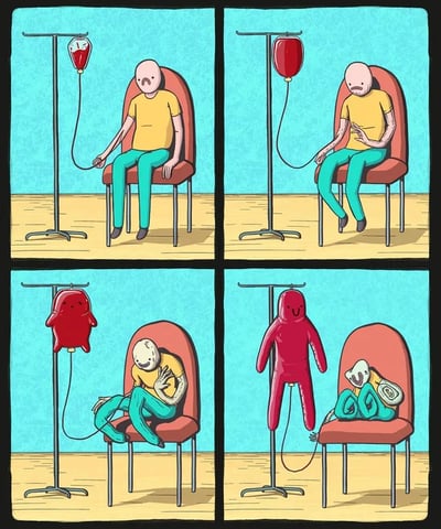 这是一幅由四格画面组成的连环卡通漫画，采用剧场式构图推进剧情：第一格，穿着黄色上衣、绿色裤子的光头男人坐在椅子上接受输血，一旁的红色输血袋带有拟人化的兴奋表情；第二格，男人明显变得瘦弱，手臂和腿部线条纤细，他摸着胳膊露出疑惑的神情，输血袋则被完全装满，失去了拟人化的脸；第三格，输血袋长出四肢，变成带着笑脸的红色小人，男人更加干瘪，蜷缩在椅子上，手捂胸口，表情痛苦；第四格，红色输血袋小人完全变成人形，被挂在输液架上，原本的男人则变成了一个干瘪的小怪物，蜷缩在椅子上，输液管反向连接着他，仿佛生命力被彻底榨取。漫画通过夸张的身体变形和反常识的反向输血设定，以暗黑幽默的风格讽刺了被持续榨取、消耗的处境。