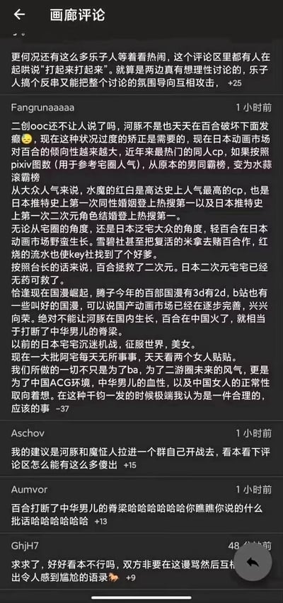 这是一张二次元社区“画廊评论”板块的手机屏幕截图，呈现了ACG圈围绕百合题材作品的激烈争议。用户Fangrunaaaaa发表长文，阐述日本动画市场百合题材的崛起，提及《水星的魔女》红白CP的超高人气、相关商业合作案例，同时抛出“百合在中国火了相当于打断中华男儿的脊梁”这类极端观点；其他用户则对该观点进行调侃吐槽，也有用户提到“乐子人”带节奏让讨论氛围变对立，还有用户呼吁回归作品本身停止争执。