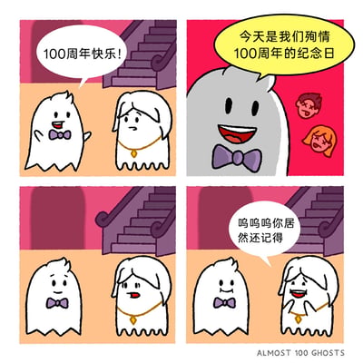 这是一幅四格卡通连环漫画，围绕一对幽灵夫妇展开温馨互动。第一格中，佩戴紫色领结的男幽灵笑容满面，向戴着金色项链的女幽灵送上“100周年快乐！”的祝福，女幽灵则面露疑惑；第二格呈现男幽灵的内心想法，点明今天是两人殉情100周年的纪念日，背景中还出现了他们作为人类时的模样；第三格中女幽灵的疑惑转为惊喜，露出开心的表情；第四格女幽灵双手置于胸前，感动得哭泣着说“呜呜呜你居然还记得”，男幽灵则温和地微笑注视着她，整体画面传递出跨越生死的铭记与浪漫温情。