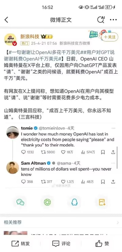 该图片为新浪科技官方微博的截图，发布于2025年4月21日7:56，内容围绕“用户向ChatGPT说‘请’‘谢谢’等礼貌用语导致OpenAI耗费数千万美元”展开。微博正文中提到，有网友在X平台提问OpenAI此类用户行为的电力成本，OpenAI CEO山姆奥特曼回应称成本达“成百上千万美元”。截图中还包含了X平台上用户tomie的提问原文（"I wonder how much money OpenAI has lost in electricity costs from people saying 'please' and 'thank you' to their models."）及山姆奥特曼的回应（"tens of millions of dollars well spent--you never know"），并带有相关话题标签#一句谢谢让OpenAI花数千万美元#和#用户对GPT说谢谢耗费OpenAI千万美元#。