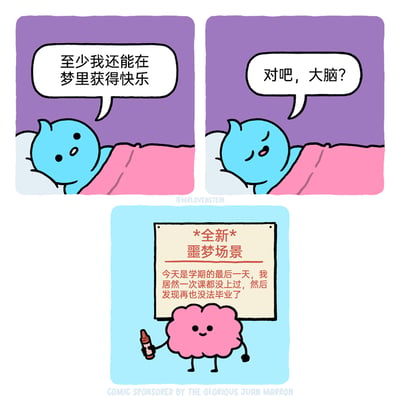 这是一幅由三格组成的连环卡通漫画，第一格中，蓝色卡通小人躺在床上，面露无奈地感慨“至少我还能在梦里获得快乐”；第二格中，小人侧过身，带着期待的语气向大脑确认“对吧，大脑？”；第三格则是粉色的大脑形象，它面带微笑，举着一块写有“*全新*噩梦场景”的告示牌，牌上的内容是经典的学业焦虑噩梦：“今天是学期的最后一天，我居然一次课都没上过，然后发现再也没法毕业了”，大脑还手持一支类似画笔的工具，仿佛刚完成这个噩梦场景的创作。漫画用幽默反差的方式，展现了人们潜意识里的学业焦虑，即使在寻求梦境慰藉时，也逃不过大脑制造的扎心噩梦，引发有过类似经历的人的共鸣。