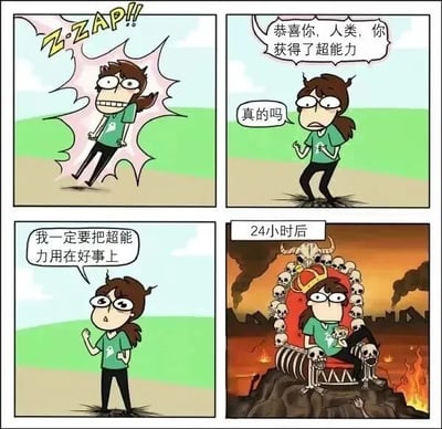 四格连环漫画展示人类获得超能力后的戏剧性转变：第一格中角色被“Z-ZAP!!”电击击中；第二格听到“恭喜你，人类，你获得了超能力”后惊讶反问“真的吗”；第三格坚定表示“我一定要把超能力用在好事上”；第四格“24小时后”场景突变，角色头戴皇冠坐在骷髅堆砌的王座上，背景是燃烧的末日城市，手持小骷髅，展现出从立志行善到黑化统治的强烈反差幽默。