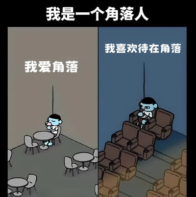 这是一张左右对比的卡通漫画，上方标题为'我是一个角落人'。左侧画面中，蓝色卡通人物独自坐在咖啡馆的角落桌子旁，配文'我爱角落'；右侧画面中，同一人物坐在电影院的角落座位上，配文'我喜欢待在角落'。整体通过两个场景展现了一个偏好待在角落、享受独处的内向性格形象。
