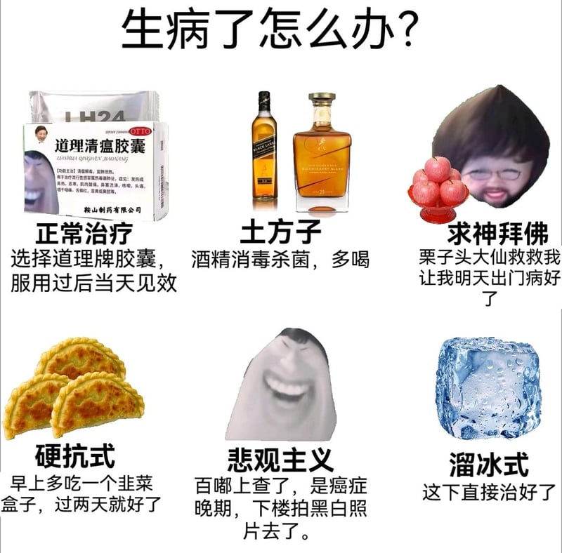 悲观主义者拟人
