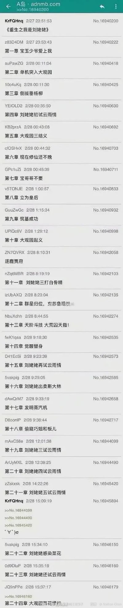 图片为一个垂直排列的文本列表，包含多个标有序号的条目（如第一幕至第二十四幕等），每个条目均由中文标题和格式为“No. + 数字”的编码组成。标题内容多样，部分带有调侃或低俗倾向，例如“至少3岁穿女装”“弟见大鸡图”“相约看杨颖”等。整体呈现为工具软件或文档中的文本截图样式。