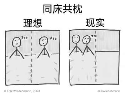 暂无描述