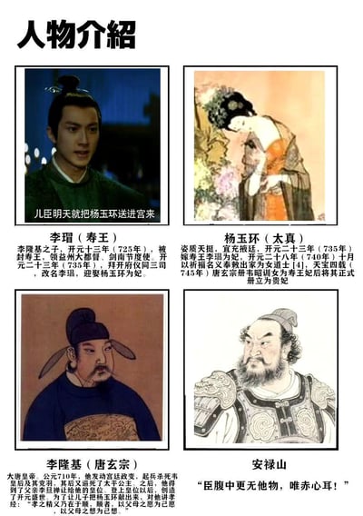 这张图是套用网络流行的“NTR漫画登场人物介绍”梗模板制作的二创图，整体采用2×2的四格排版，每格对应一个历史人物，包含人物配图和文字介绍。第一格是寿王李瑁，配图为影视剧中的李瑁剧照，下方配文“儿臣明天就把杨玉环送进宫来”，文字介绍说明他是唐玄宗李隆基之子，曾迎娶杨玉环为妃；第二格是杨玉环，配图为古代仕女画，文字介绍写明她先嫁李瑁，后被唐玄宗接入宫中册为贵妃；第三格是唐玄宗李隆基，配图为古人绘制的李隆基画像，文字介绍说明他开创了开元盛世，同时劝说儿子李瑁将杨玉环献给自己；第四格是安禄山，配图为古人绘制的安禄山画像，下方配文“臣腹中更无他物，唯赤心耳！”。四个人物正好对应NTR关系中的苦主、被抢夺的对象、牛头人，以及后续引发安史之乱终结这段关系的“乱入清场”角色，将真实历史与梗的反套路结构结合，制造出荒诞的笑点。