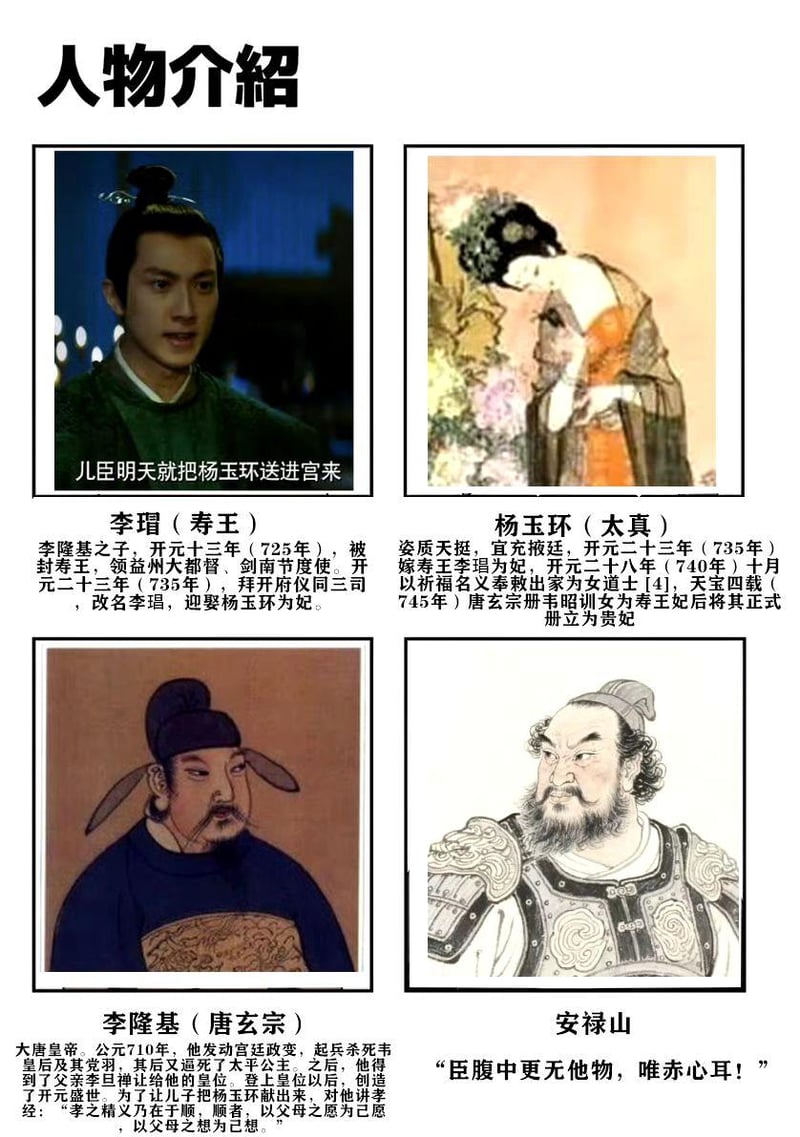 中国唐朝历史、相关影视剧