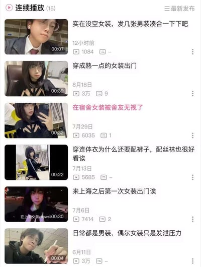 这是一张短视频平台的创作者视频列表截图，展示了该创作者的6条视频内容。该创作者表示自己日常以男装为主，偶尔女装是为了发泄压力，视频内容围绕自身女装相关经历展开：包括分享连体衣配丝袜的穿搭看法、来上海后首次女装出门的记录、在宿舍女装被室友无视的日常、穿成熟女装出门的动态，最新视频则因没空女装，发布男装内容凑数。视频发布时间从2024年6月持续到近期，播放量从数千到3万不等。
