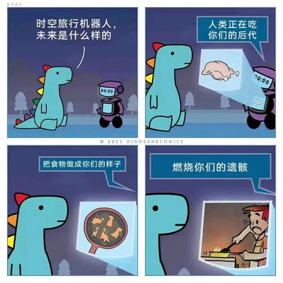 四格连环漫画，讲述恐龙询问时空旅行机器人未来的样子。第一格：恐龙坐着问机器人“时空旅行机器人，未来是什么样的”；第二格：机器人投影出烤鸡，说“人类正在吃你们的后代”；第三格：投影出煎锅中恐龙形状的 nuggets，配文“把食物做成你们的样子”；第四格：投影出人类燃烧骨头的场景，说“燃烧你们的遗骸”。通过幽默方式将恐龙的“后代”调侃为人类食用的鸡肉制品，充满脑洞与讽刺。