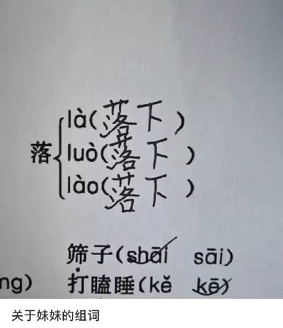 图片展示了一张手写的组词作业纸，内容为关于“落”字的多音字组词练习，其中“落”字的三个读音là、luò、lào均被错误地组为“落下”；此外还有“筛子”标注拼音“shāi”（旁边被划掉“sāi”）和“打瞌睡”标注“kē”（划掉“kě”）。底部标注“关于妹妹的组词”，整体呈现出小学生在多音字和拼音学习中常见的可爱错误，充满生活气息和童真趣味。