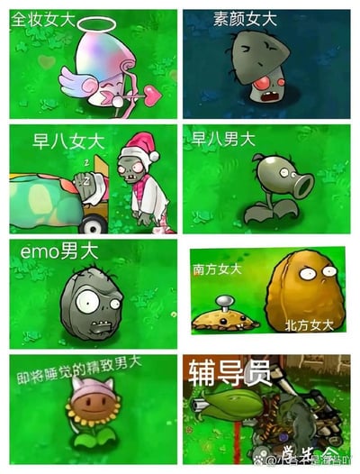 这是一张九宫格图文混排梗图，通过《植物大战僵尸》的角色形象幽默演绎不同类型大学生的状态。从上到下、从左到右依次为：
- 全妆女大：粉色渐变头发、带翅膀和光环的天使风僵尸，手持爱心箭，象征精致打扮的女大学生；
- 素颜女大：灰色颓废僵尸，红眼张嘴，表现素颜时的疲惫感；
- 早八女大：戴圣诞帽、穿睡衣的僵尸，旁边有标着“Z”的床，呈现早起上课的困倦；
- 早八男大：普通基础僵尸，眼神呆滞，体现男生早八的随意状态；
- emo男大：黑色石头质感僵尸，皱眉低头，表达情绪低落；
- 南方女大与北方女大：左侧是小型蘑菇，右侧是大型坚果墙，用体型对比调侃南北方女生差异；
- 即将睡觉的精致男大：戴粉色帽子的向日葵，闭眼微笑，展现睡前的精致；
- 辅导员：手持机枪的僵尸，表情严肃，暗示辅导员的严格形象。