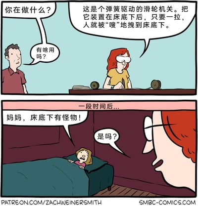 这是一则SMBC的幽默漫画，分为两个部分：第一部分中，一名穿红衬衫的男人看到红头发女性在制作装置，疑惑地询问她在做什么以及装置的用途，女性解释这是一个弹簧驱动的滑轮机关，安装在床底后，拉动就能把人拽到床底下。第二部分是一段时间后，小女孩躺在床上，惊恐地向妈妈（即之前的红头发女性）大喊床底下有怪物，妈妈则平淡地回应“是吗？”，暗示她要启动之前制作的机关，用一种脑洞大开的方式应对孩子关于床底怪物的恐惧，形成了幽默的反差效果，展现了育儿中的趣味创意。