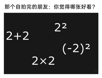 这是一张结合日常社交场景与数学知识的趣味谐音梗图。图片上方以白色文字呈现自拍完的朋友的提问：“你觉得哪张好看？”，下方黑色背景中分布着四个数学表达式：2+2、2²、(-2)²、2×2，这四个式子的计算结果都为4，谐音中文里的“是”，以此幽默地回应朋友的提问，传递出“哪张自拍都好看”的捧场态度，用轻松有趣的方式贴合朋友间日常互动的轻松氛围。