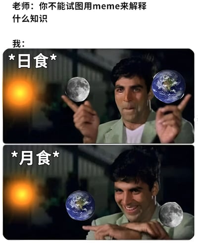 这是一张搞笑meme图片，上方文字显示老师说："你不能试图用meme来解释什么知识"，下方则是"我："的回应，包含两张图片。第一张标有"日食"，显示一名男子左右手分别指向太阳和月亮，中间是地球，形成日食排列；第二张标有"月食"，显示该男子指向太阳和地球，地球后面是月亮，形成月食排列。通过这种幽默方式展示了如何用meme解释天文现象。