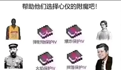 这是一张结合游戏元素与历史、知名人物事件的趣味梗图。图中顶部配有文字“帮助他们选择心仪的附魔吧！”，展示了四位人物：前NBA球星科比·布莱恩特、法国民族英雄圣女贞德、民国奉系军阀首领张作霖、美国前总统约翰·肯尼迪，同时搭配了《我的世界》中的四种保护类附魔书：弹射物保护IV、爆炸保护IV、火焰保护IV、摔落保护IV。梗的核心在于将附魔的保护效果与四位人物的致命遭遇一一对应：肯尼迪遇刺中弹，子弹属于弹射物，对应“弹射物保护IV”；张作霖在皇姑屯事件中被炸弹炸死，对应“爆炸保护IV”；圣女贞德被火刑处死，对应“火焰保护IV”；科比因直升机失事坠亡，对应“摔落保护IV”，用游戏机制调侃人物的悲剧结局，形成荒诞又贴合的趣味效果。