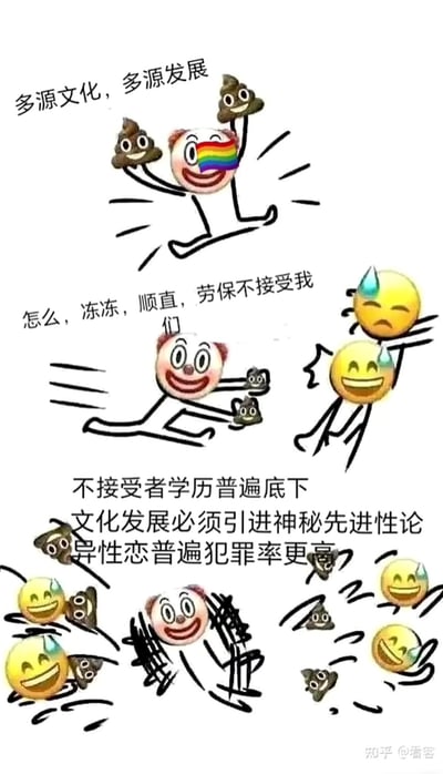 这是一张讽刺类网络梗图，“答辩”是网络谐音梗代指大便，图中用其代指创作者认为不合理、令人反感的输出内容。全图分为三部分：第一部分是嘴部遮挡彩虹旗的滑稽笑脸角色，双手举着带表情的粪便，配文“多源文化，多源发展”；第二部分是同个滑稽笑脸拿着粪便凑向两个流汗的黄豆emoji，配文“怎么，冻冻，顺直，劳保不接受我们”；第三部分是滑稽笑脸疯狂向周围四散躲避的流汗黄豆扔粪便，同时配文多条抹黑不接受者的极端言论，讽刺部分群体强行推销相关理念、肆意抹黑不认同者的极端行为。