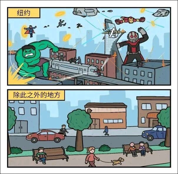 漫威超级英雄系列