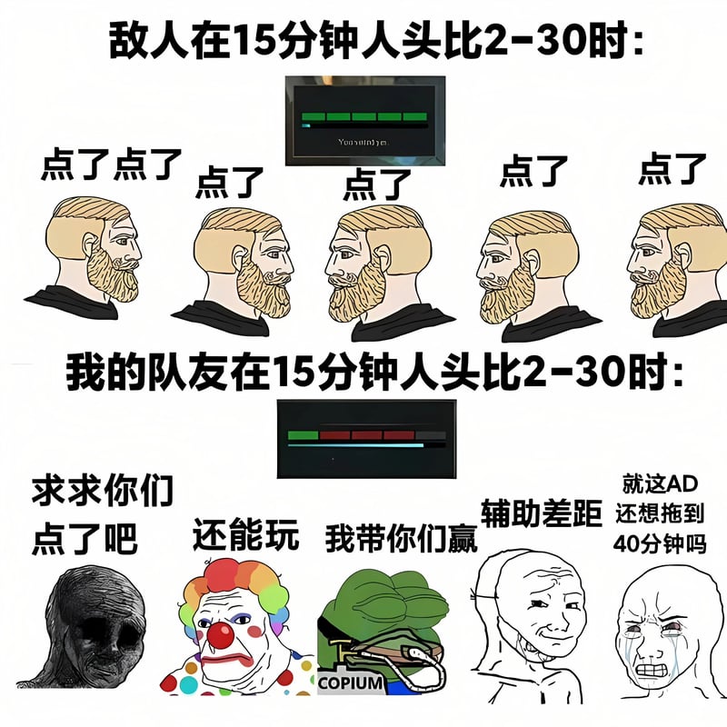 Wojak