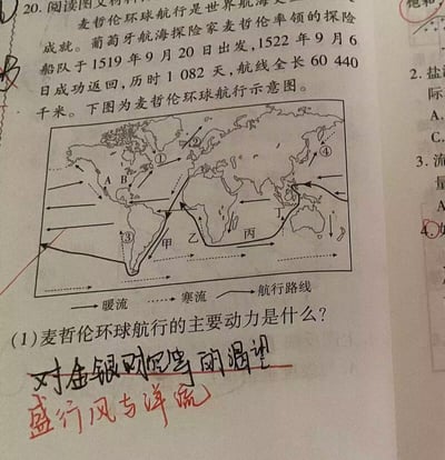 这是一张中学地理作业的扫描图，内容围绕麦哲伦环球航行展开：上方是麦哲伦环球航行的背景介绍文字，说明其航行时间、时长、航线长度；中间是标注了航行路线、暖流、寒流方向的麦哲伦环球航行世界示意图；下方是一道问答小题“麦哲伦环球航行的主要动力是什么？”，图中手写的错误答案“对金银财宝的渴望”被划掉，正确答案用红笔标注为“盛行风与洋流”，清晰展示了作业纠错的场景。