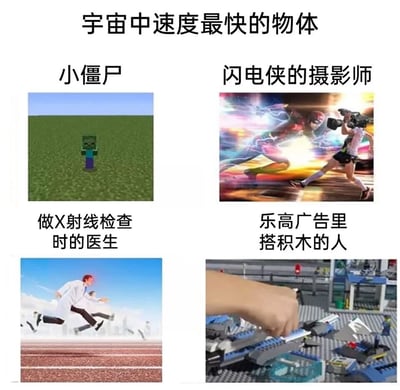 这是一张四格图文拼接的搞笑梗图，以“宇宙中速度最快的物体”为主题，用四个不同的场景玩速度相关的恶搞梗：
1. 左上角是沙盒游戏《我的世界》里的小僵尸，该游戏中小僵尸的移动速度远快于普通僵尸，是玩家熟知的设定，因此被调侃成速度极快的物体；
2. 右上角是DC超级英雄闪电侠的摄影师，闪电侠的设定是拥有极快的速度，能跟上他进行拍摄的摄影师自然被夸张地调侃为速度最快；
3. 左下角是做X射线检查时的医生，X射线本身速度极快，梗图夸张地将医生的速度和X射线绑定，调侃医生能和X射线同步；
4. 右下角是乐高广告里搭积木的人，乐高广告中往往会快速完成复杂的乐高搭建，现实中很难实现，因此被调侃为速度极快。